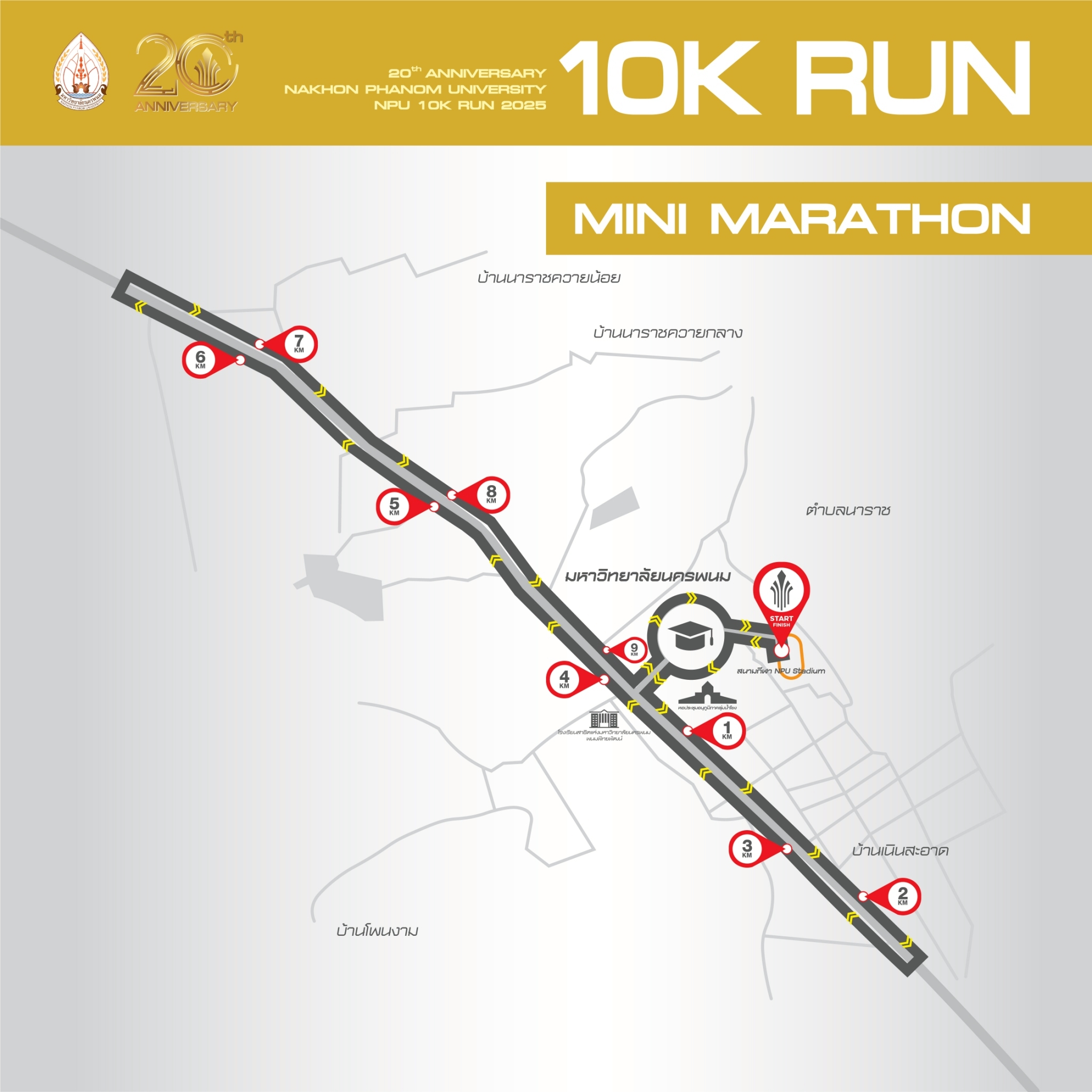 NPU 10K RUN 2025 งานวิ่งฉลองเนื่องในวาระครบรอบ 20 ปี มหาวิทยาลัยนครพนม
