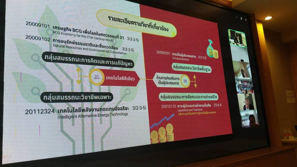 สอศ. รับรองหลักสูตรปรับปรุง พ.ศ. 2568 วิทยาลัยธาตุพนม มหาวิทยาลัยนครพนม